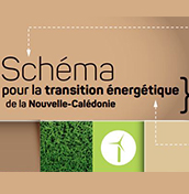 Schéma de transition énergétique